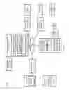 Fig. 02 - METHOD AND SYSTEM FOR CENTRALIZED PROCESSING OF AN EMPLOYEE BENEFIT