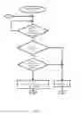 Fig. 06 - METHOD AND SYSTEM FOR CENTRALIZED PROCESSING OF AN EMPLOYEE BENEFIT