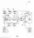 Fig. 06 - Context aware interaction
