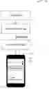 Fig. 01 - PROVIDING REMINDERS RELATED TO CONTEXTUAL DATA ON LOCK SCREENS