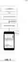 Fig. 04 - PROVIDING REMINDERS RELATED TO CONTEXTUAL DATA ON LOCK SCREENS