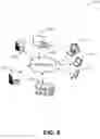 Fig. 06 - PROVIDING REMINDERS RELATED TO CONTEXTUAL DATA ON LOCK SCREENS