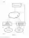 Fig. 11 - Escrow Payment Method