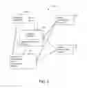 Fig. 03 - Translating data signals between a frontend interface and a backend server