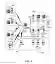 Fig. 04 - Translating data signals between a frontend interface and a backend server