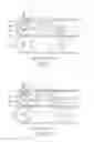 Fig. 09 - Automated banking machine that operates responsive to data bearing records
