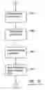Fig. 51 - Automated banking machine that operates responsive to data bearing records