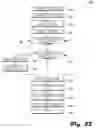 Fig. 27 - Graph-based music recommendation and dynamic media work micro-licensing systems and methods