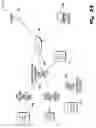 Fig. 28 - Graph-based music recommendation and dynamic media work micro-licensing systems and methods