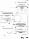 Fig. 42 - Graph-based music recommendation and dynamic media work micro-licensing systems and methods