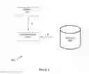 Fig. 03 - System and method for facilitating detection and payment of a product