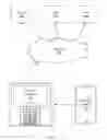 Fig. 04 - SELECTING AN ELECTRONIC PAYMENT ACCOUNT TO MAXIMIZE REWARDS
