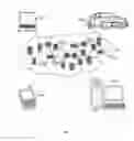 Fig. 08 - SELECTING AN ELECTRONIC PAYMENT ACCOUNT TO MAXIMIZE REWARDS