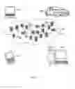 Fig. 08 - SELECTING AN ELECTRONIC PAYMENT ACCOUNT TO MAXIMIZE REWARDS