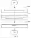 Fig. 02 - METHOD, SERVER AND TERMINAL FOR GENERATING QUICK RESPONSE CODE