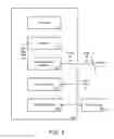 Fig. 06 - Method, computer-readable medium, and machine for registering a user with a subscription service using a network-connected printer