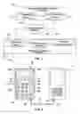 Fig. 02 - Apparatus and method for commercial transactions using a communication device