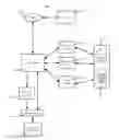Fig. 01 - SYSTEM AND METHOD FOR CREATING AND ISSUING VIRTUAL TRANSACTION INSTRUMENTS
