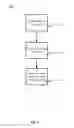 Fig. 06 - SYSTEM AND METHOD FOR CREATING AND ISSUING VIRTUAL TRANSACTION INSTRUMENTS