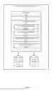 Fig. 03 - Methods and systems of using a cryptocurrency system to manage payments and payment alternatives