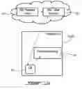 Fig. 17 - Virtualization and secure processing of data