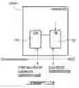 Fig. 18 - Virtualization and secure processing of data