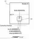 Fig. 19 - Virtualization and secure processing of data