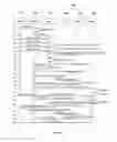 Fig. 06 - METHOD OF AND SYSTEM FOR EFFECTING ANONYMOUS CREDIT CARD PURCHASES OVER THE INTERNET