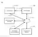 Fig. 01 - Next expected session key