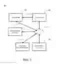 Fig. 02 - Next expected session key