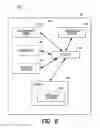 Fig. 07 - SYSTEM AND METHOD FOR TRANSACTING VIA TWO-PARTY MODEL