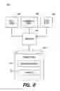 Fig. 09 - SYSTEM AND METHOD FOR TRANSACTING VIA TWO-PARTY MODEL