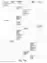 Fig. 15 - TOKENIZATION IN CARDHOLDER-NOT-PRESENT TRANSACTIONS
