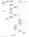 Fig. 19 - TOKENIZATION IN CARDHOLDER-NOT-PRESENT TRANSACTIONS