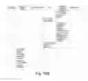 Fig. 22 - TOKENIZATION IN CARDHOLDER-NOT-PRESENT TRANSACTIONS