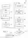 Fig. 04 - System and Method for Cash Withdrawal