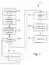Fig. 06 - System and Method for Cash Withdrawal