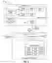 Fig. 04 - Compromised Identity Exchange Systems and Methods