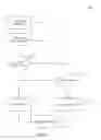 Fig. 05 - SYSTEMS AND METHODS FOR DYNAMICALLY PROCESSING E-WALLET TRANSACTIONS