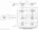 Fig. 01 - System and method for identity protection using mobile device signaling network derived location pattern recognition