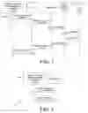 Fig. 04 - System and method for identity protection using mobile device signaling network derived location pattern recognition