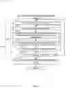 Fig. 07 - METHODS, SYSTEMS AND APPARATUS TO IMPROVE BAYESIAN POSTERIOR GENERATION EFFICIENCY