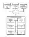 Fig. 01 - METHODS, SYSTEMS AND APPARATUS TO DETERMINE CHOICE PROBABILITY OF NEW PRODUCTS