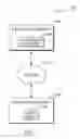 Fig. 02 - AUTOMATED AND ASSISTED GENERATION OF SURVEYS
