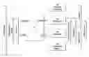 Fig. 01 - METHODS AND SYSTEMS FOR MANAGING AND ROUTING TARGETED CONTENT OVER NETWORKS