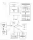 Fig. 01 - METHOD FOR OPTIMIZING ADVERTISEMENT SPEND TO REACH ONLINE AUDIENCES FOR LONG TERM ENGAGEMENT