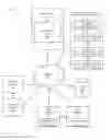 Fig. 02 - METHOD FOR OPTIMIZING ADVERTISEMENT SPEND TO REACH ONLINE AUDIENCES FOR LONG TERM ENGAGEMENT