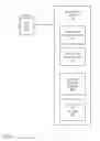Fig. 03 - METHOD FOR OPTIMIZING ADVERTISEMENT SPEND TO REACH ONLINE AUDIENCES FOR LONG TERM ENGAGEMENT