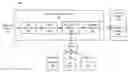 Fig. 01 - USING MICROPATTERNS TO MOTIVATE A CUSTOMER