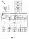 Fig. 05 - USING MICROPATTERNS TO MOTIVATE A CUSTOMER